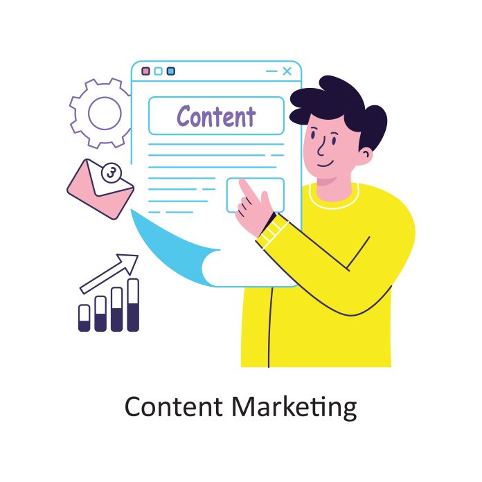 interactive content